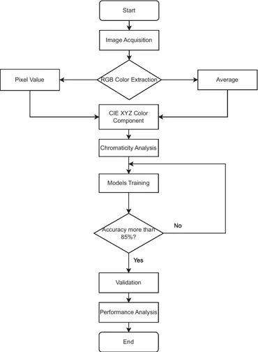fvets-10-1174700-g001.jpg fvets-10-1174700-g001.jpg