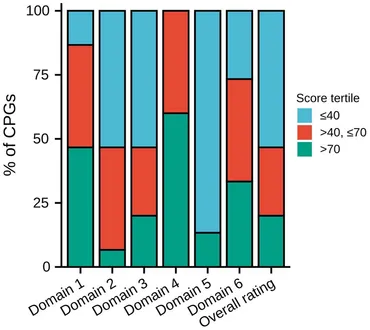専用75-15 Genome-wide mapping of native co-localized G4s and R-loops