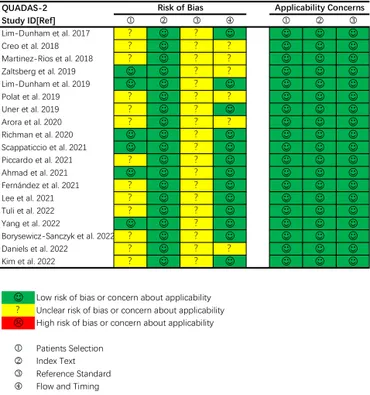 Molecular Characterization and Drought Resistance of GmNAC3