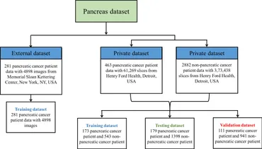 yuan専用 fonc-14-1362850-g002.jpg