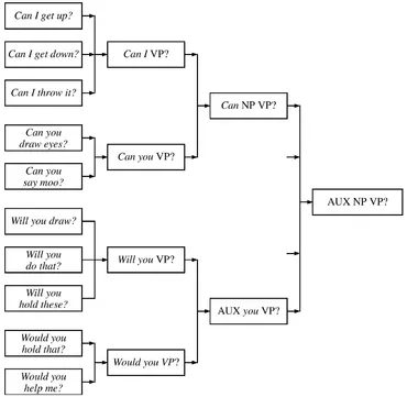 fpsyg-06-00852-g001.jpg