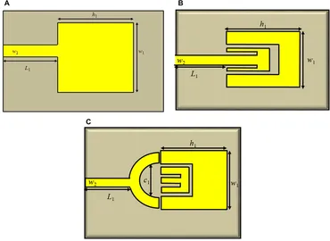 洋書 Microstrip Patch Antennas Microstrip Antenna - an overview | ScienceDirect Topics