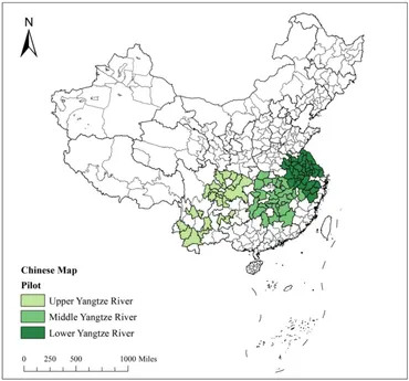 Frontiers | Horizontal ecological compensation and urban