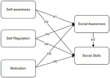Hayvon bilan jinsiy aloqa