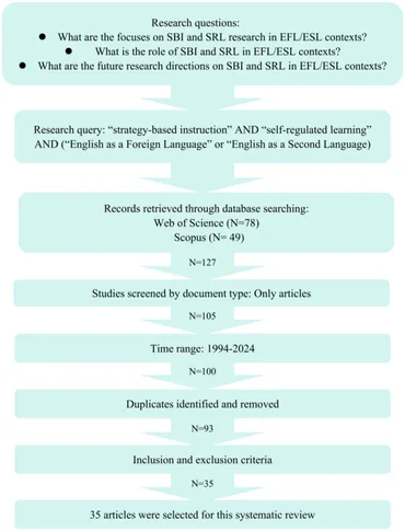 fpsyg-16-1474689-g001.jpg