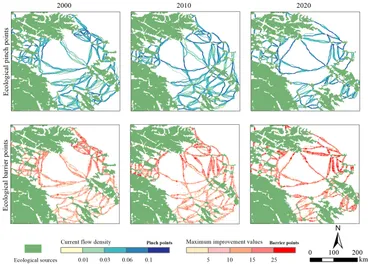 The Relationship between Urban Green Space and Urban