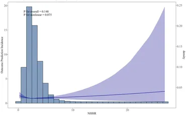 健康・医学 Nutritional Epidemiology Nutritional epidemiology : Willett, Walter : Free Download
