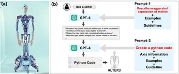 Frontiers | From text to motion: grounding GPT-4 in a