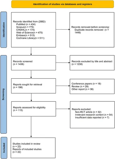 Applied Kinesiology Flowchart Manual 上下巻 Applied Kinesiology Flowchart Manual 上下巻 Applied