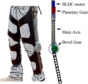 Frontiers | Toward an active exoskeleton with full energy