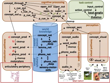 fpsyg-11-01594-g001.jpg