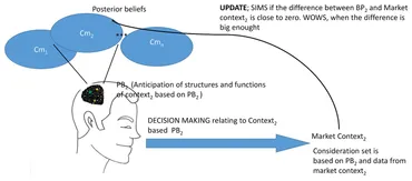 fpsyg-11-570430-g001.jpg