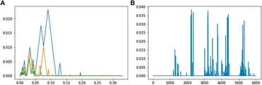 Frontiers | An Introduction to Topological Data Analysis Frontiers | An Introduction to Topological Data Analysis