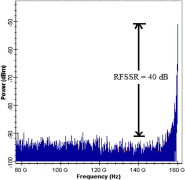 Frontiers | Large Tunable 16-Tupled Millimeter Wave
