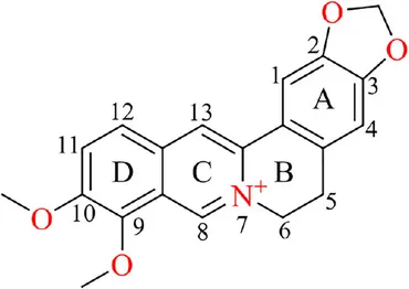 fphar-12-762654-g001.jpg