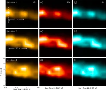 atmosphere Characteristics of Volatile Organic Compounds in the Pearl