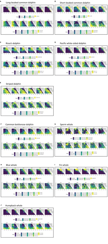 Frontiers | Dynamic Habitat Models Reflect Interannual