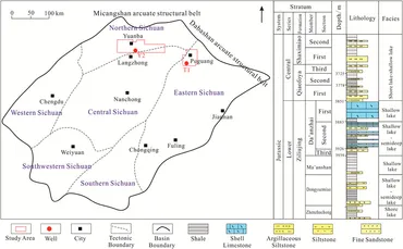 325 Full article: Episodic magmatism in the Dananhu arc, eastern