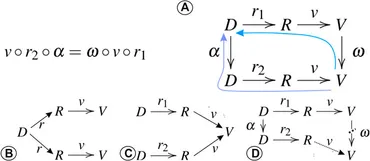 洋書 Global Formulations of Lagrangian xxx The Lagrangian - YouTube