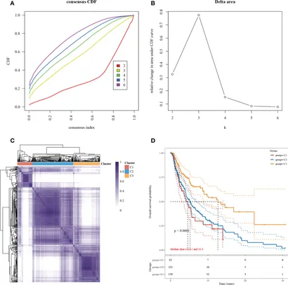 umin(୨୧) Emodin‐Induced Necroptosis in Prostate Cancer Cells via the