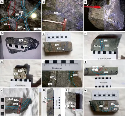 Frontiers | Genesis of the Shibaogou Mo–Pb–Zn deposit in the