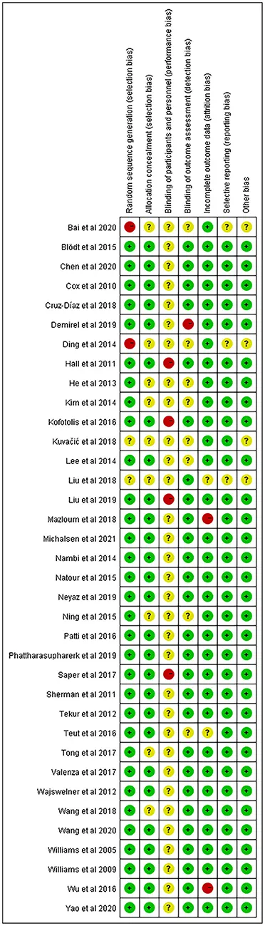 Share your AIDA 64 cache and memory benchmark here | Page 50