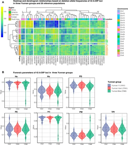Keyちゃんです。 Advances in transdermal delivery systems for Antifungals