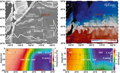 IRI – International Research Institute for Climate and