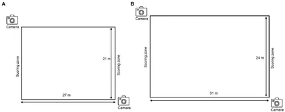 fpsyg-14-1077065-g001.jpg
