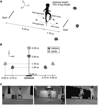 fspor-05-1109581-g001.jpg
