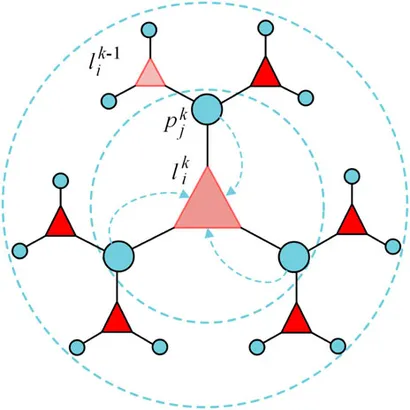 fgene-14-1136672-g001.jpg