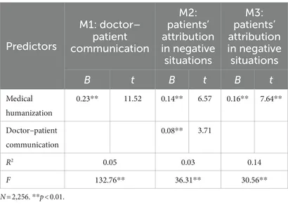 その他 q Dashboard Trim Left for VW Golf V Variant (1K5) 1.9 Tdi