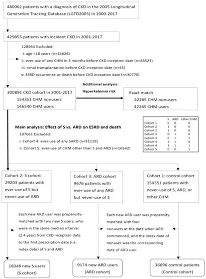 fphar-14-1153583-g001.jpg
