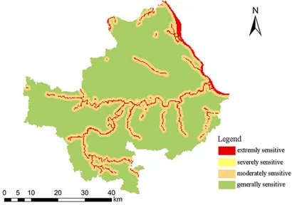 Frontiers | The construction of an ecological security