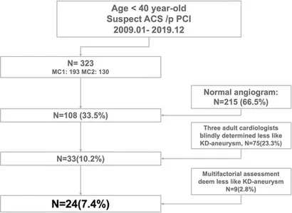 健康・医学 Common Disease up to date 220419img1-thumb-320x320-6116.jpg