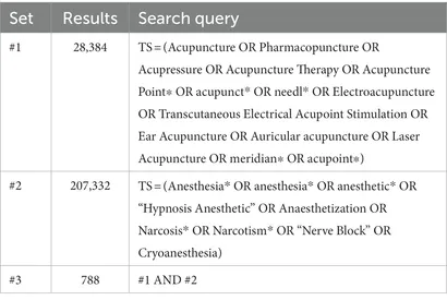 The History of Anesthesia in Japan | SpringerLink