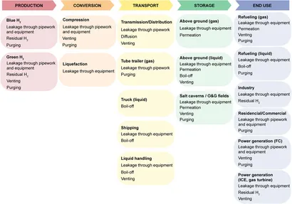 Catalog of Strategies
英語版 New 2025 Exmark Lazer Z X-Series 60 in. Kohler EFI 38 hp Red