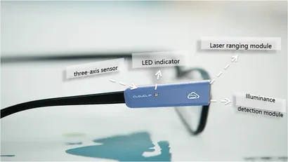 f Objectively measured near work, outdoor exposure and myopia