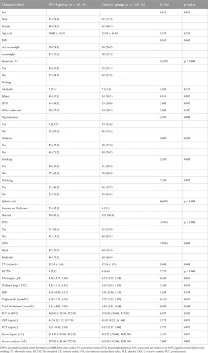 と A New Genus Neotricholomopsis Gen. Nov and Description of