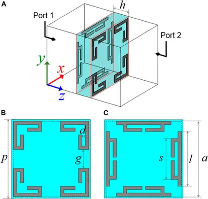 その他  2 Metasurface magnetless specular isolator | Scientific Reports