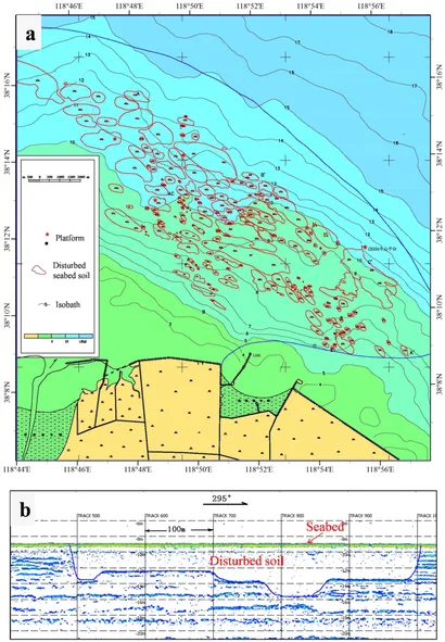 Frontiers | Risk zonation of submarine geological hazards in