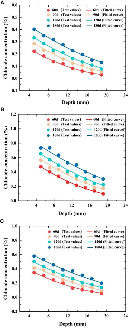 four 専用ページ Achieving high consistency in forward and reverse motions of