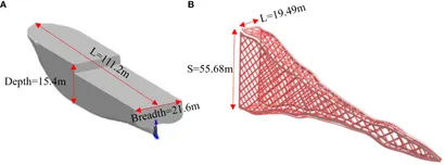 Frontiers | Study on ice resistance of Antarctic krill ship