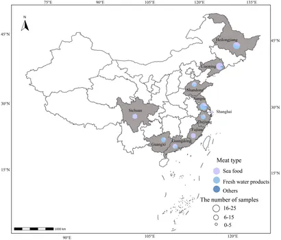 Frontiers | Prevalence, antibiotic susceptibility, and