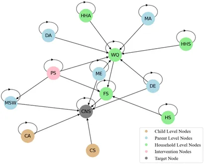 Дом 2-ден Рима Пенджиевамен порно
