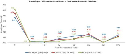 Минет негізіндегі порно актриса рейтингтері