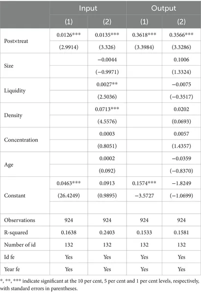 【返品送料無料】 The | Frontiers impact of purchasing band centralized of その他