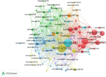 人気海外ブランドアイテム｜ファッション通販 study and hotspot Current | Frontiers trend transcatheter of バッグ