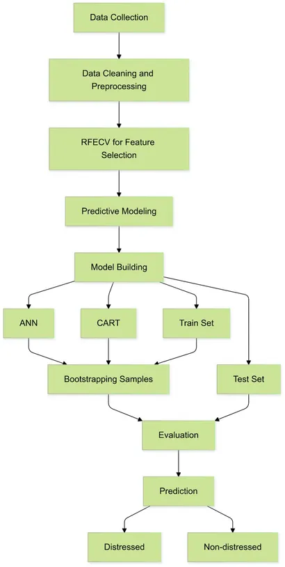 Causation， Prediction， and Search (Adaptive Computation and Machine Learning Series) PDF) Causation, Prediction, and Search