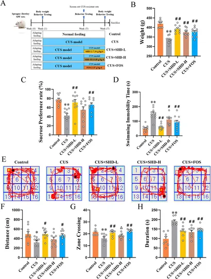 Frontiers | Microbiota-derived tryptophan metabolism and